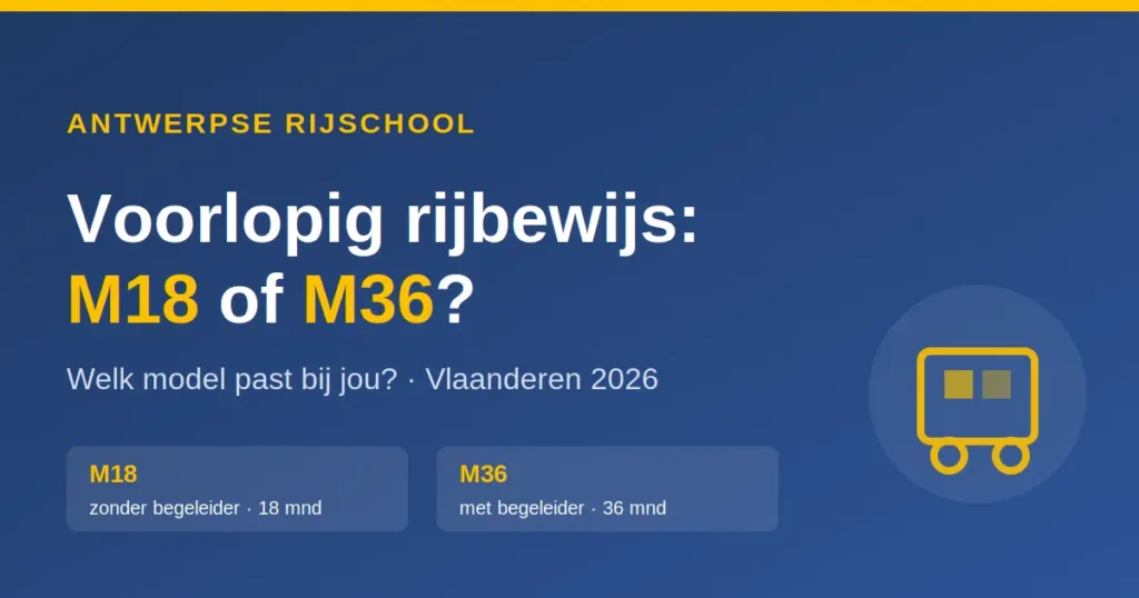 voorlopig rijbewijs m18 m36